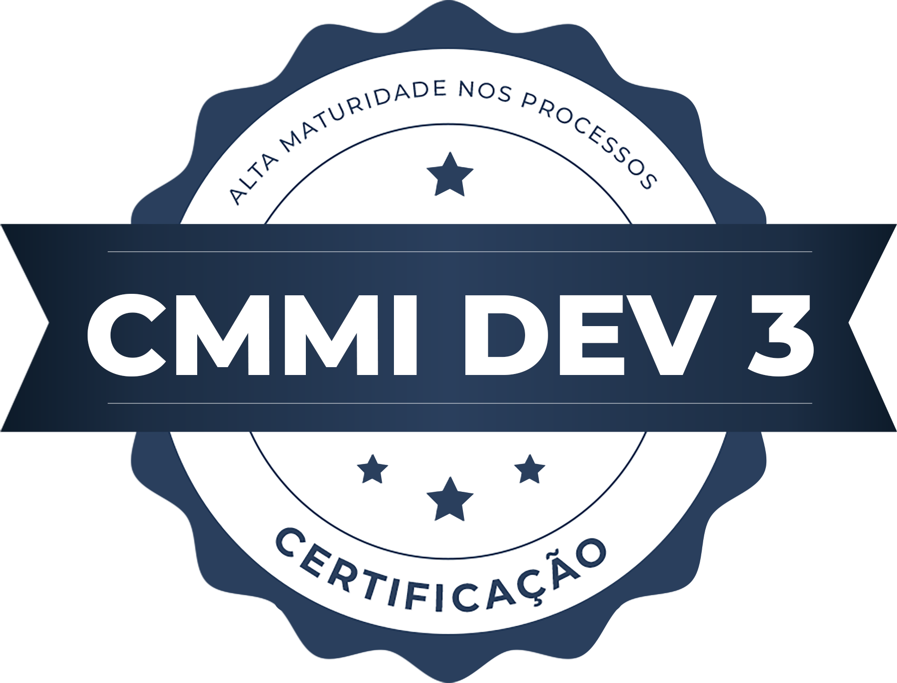 Selo CMMI DEV 3 - Certificação de alta maturidade nos processos